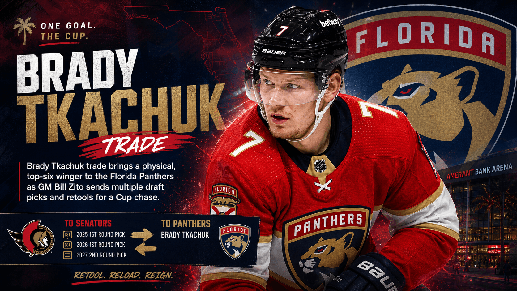 Brady Tkachuk trade: Panthers land power winger in blockbuster deal