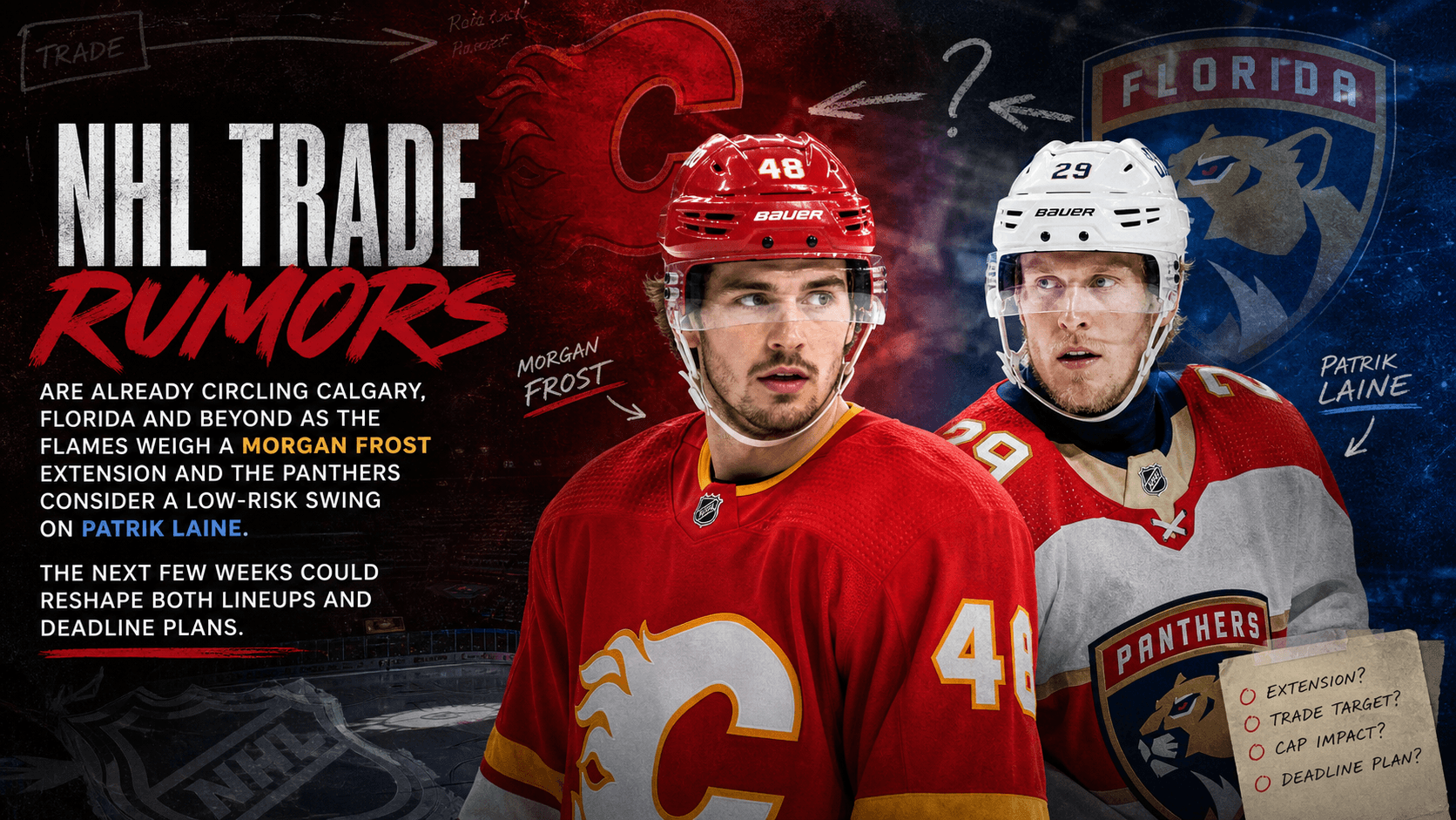 NHL Trade Rumors: Should the Flames Extend Morgan Frost, and Could Patrik Laine Land in Florida?