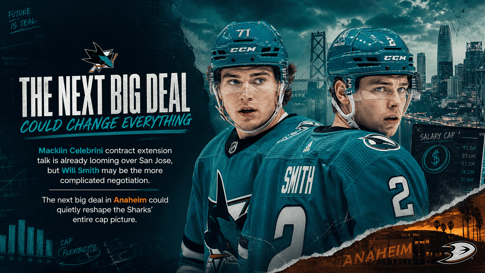 Macklin Celebrini Contract Extension Watch Sets the Market for Will Smith