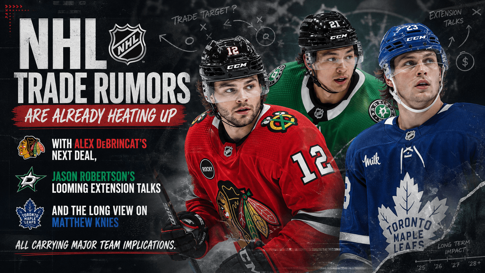 NHL Trade Rumors: Alex DeBrincat, Jason Robertson and Matthew Knies Headlines Shape the Market