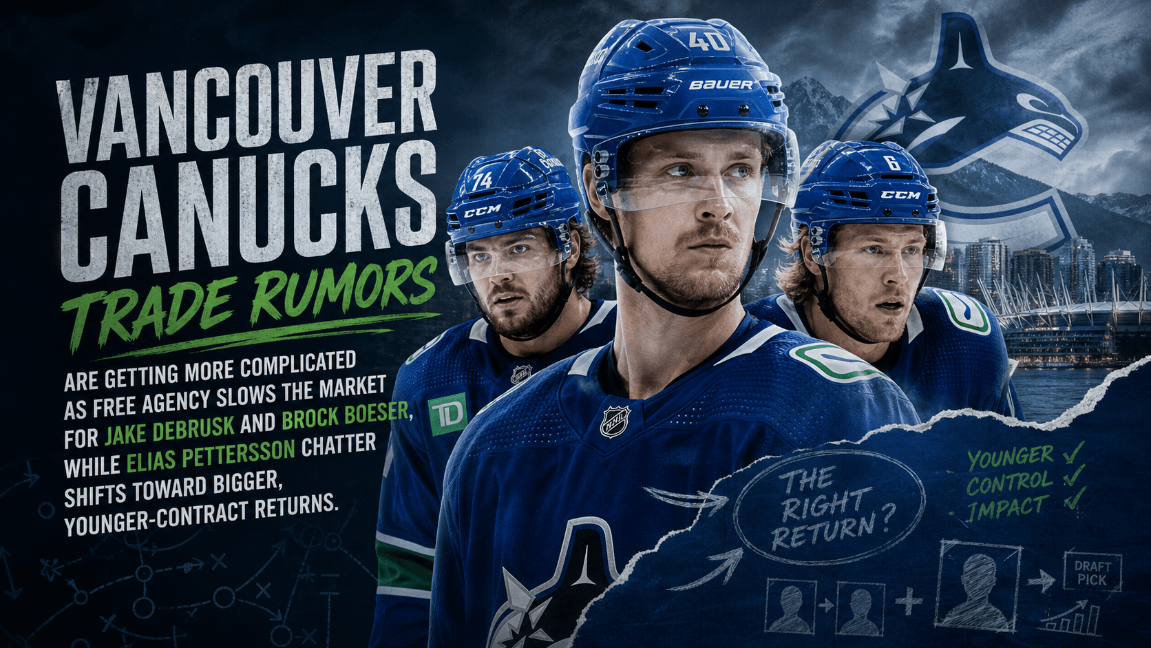 Vancouver Canucks Trade Rumors Stall As Winger Market Cools And Elias Pettersson Talk Builds